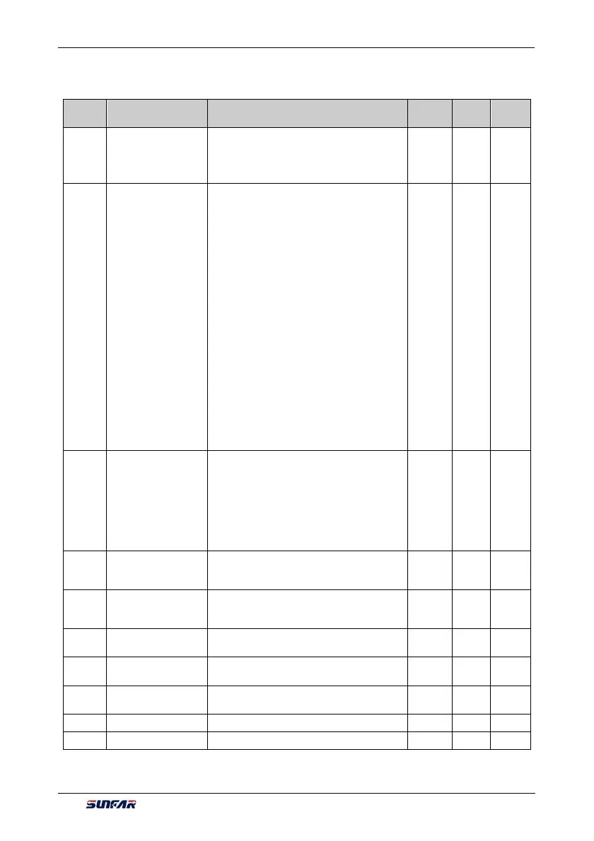 Page #54 background image