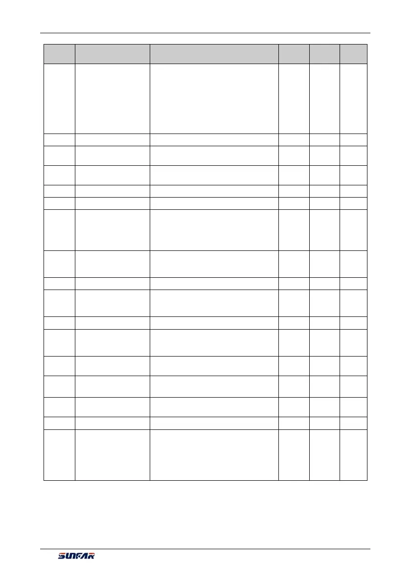 Page #57 background image