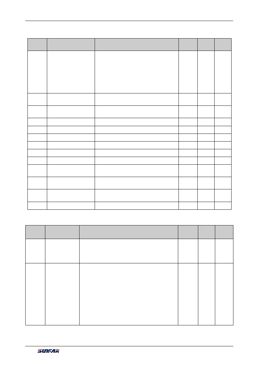 Page #58 background image