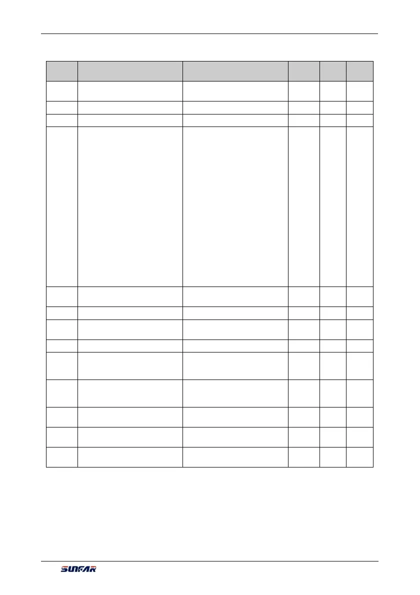 Page #60 background image