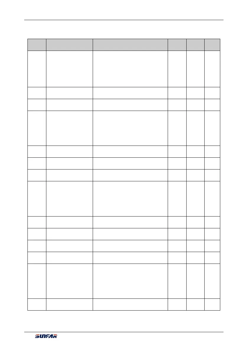 Page #67 background image