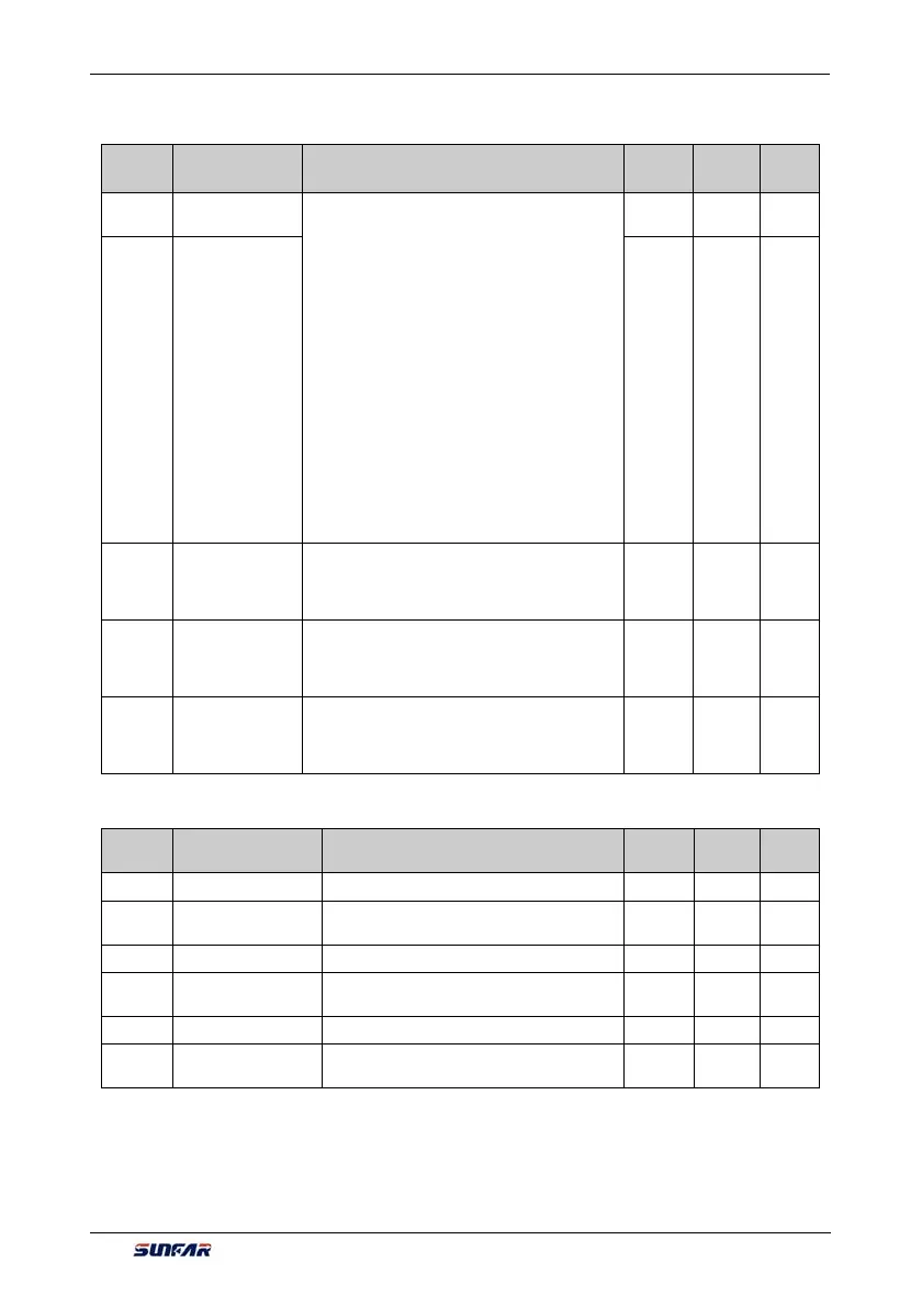 Page #68 background image