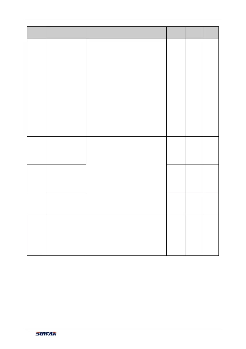 Page #70 background image