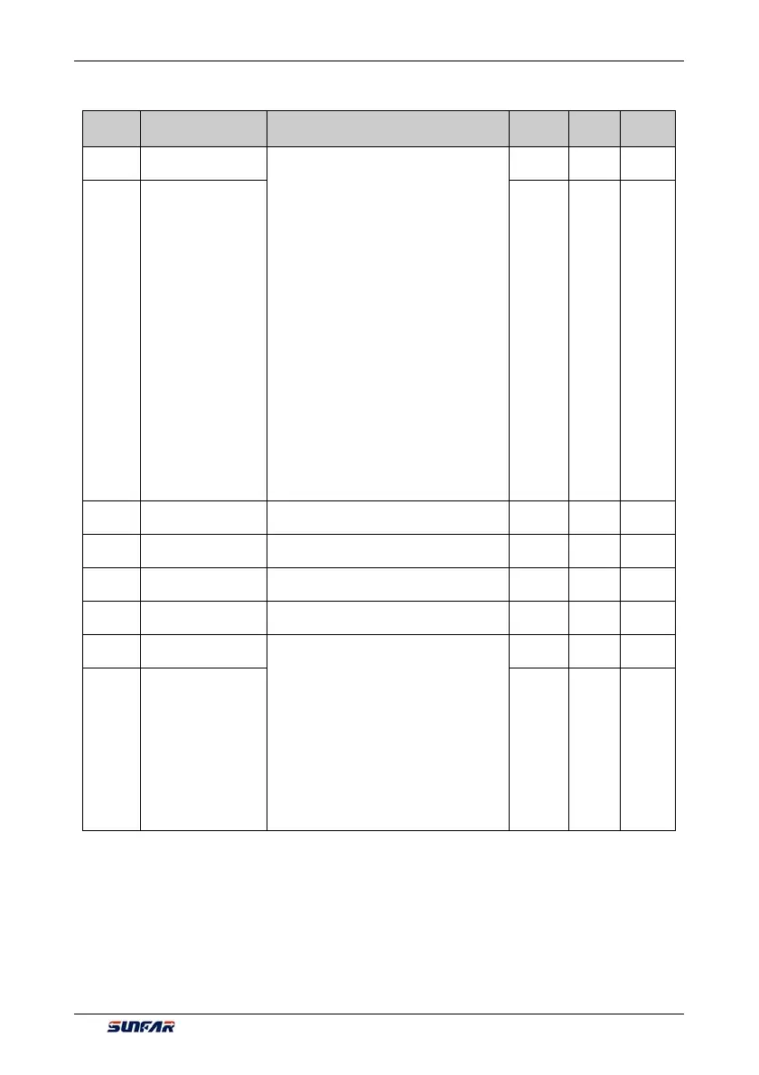 Page #71 background image