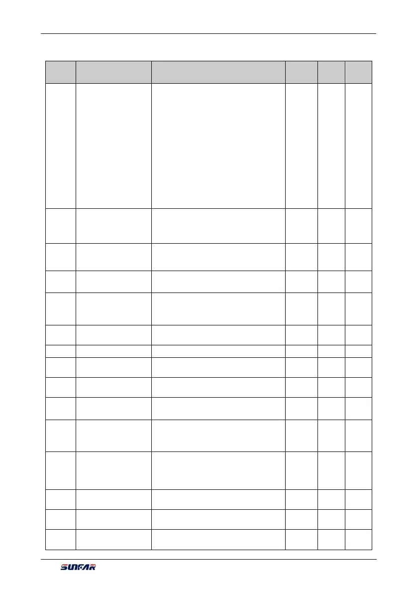 Page #72 background image