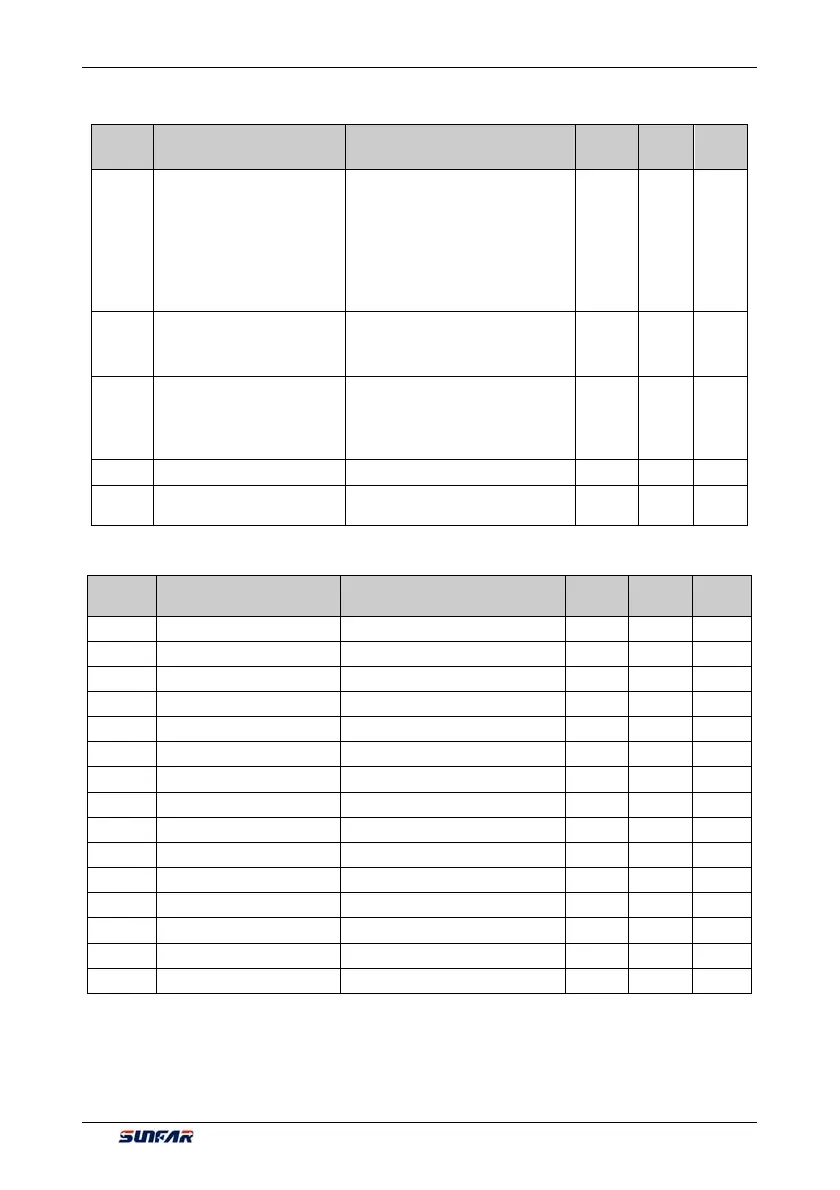 Page #73 background image