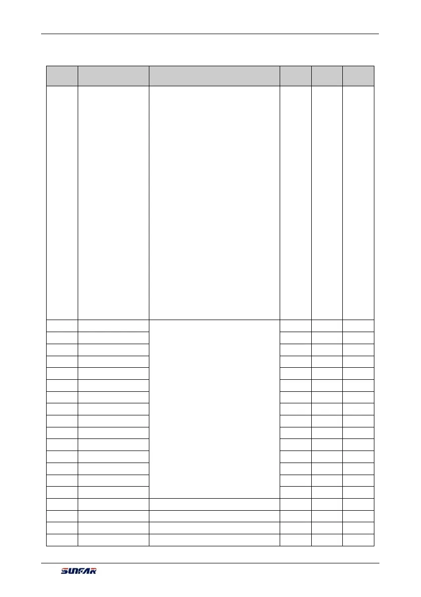 Page #74 background image