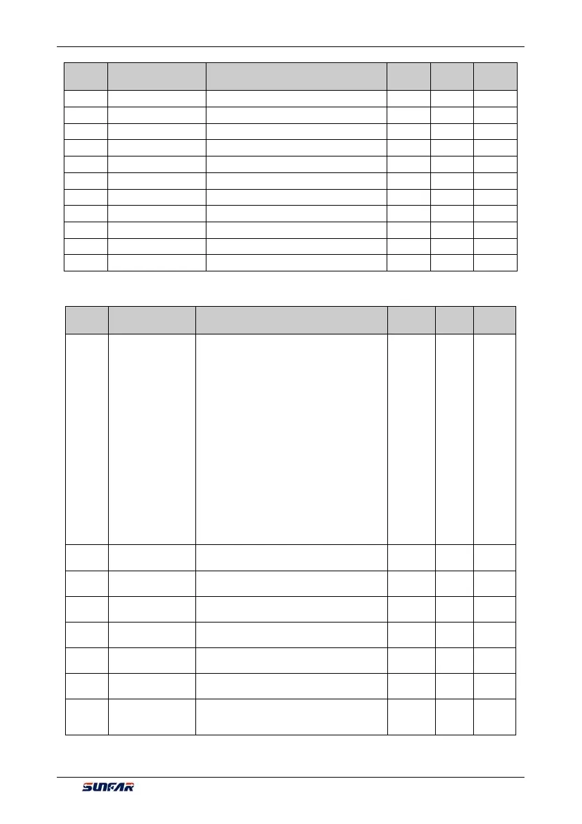 Page #75 background image