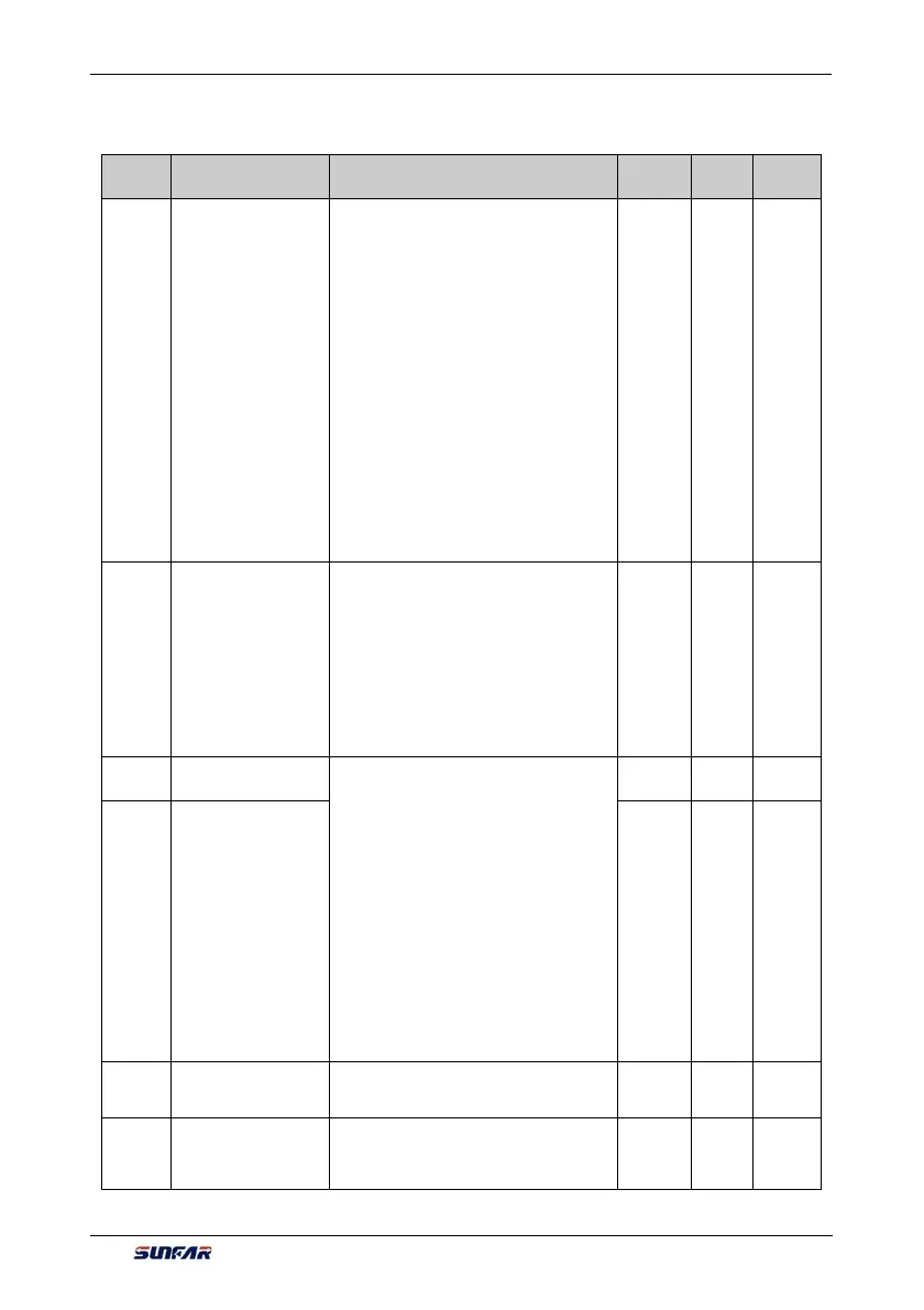 Page #76 background image