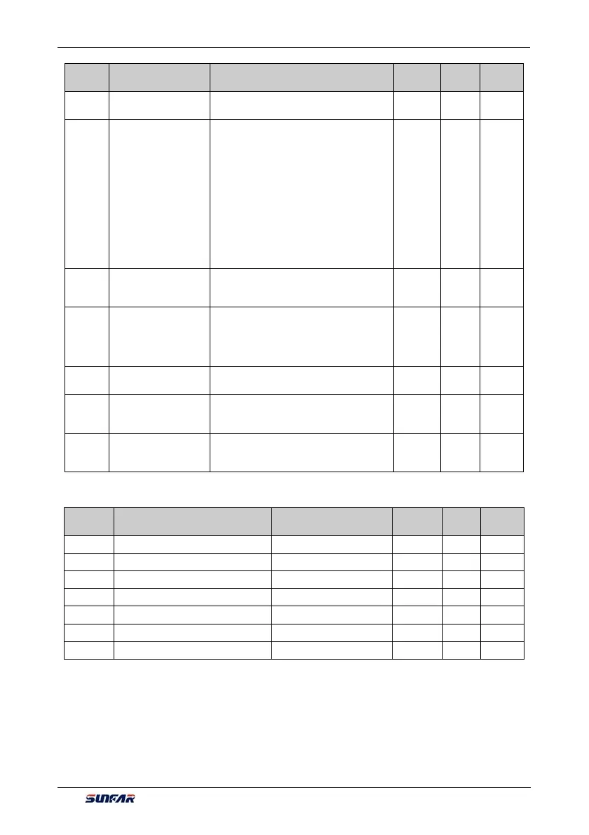 Page #78 background image