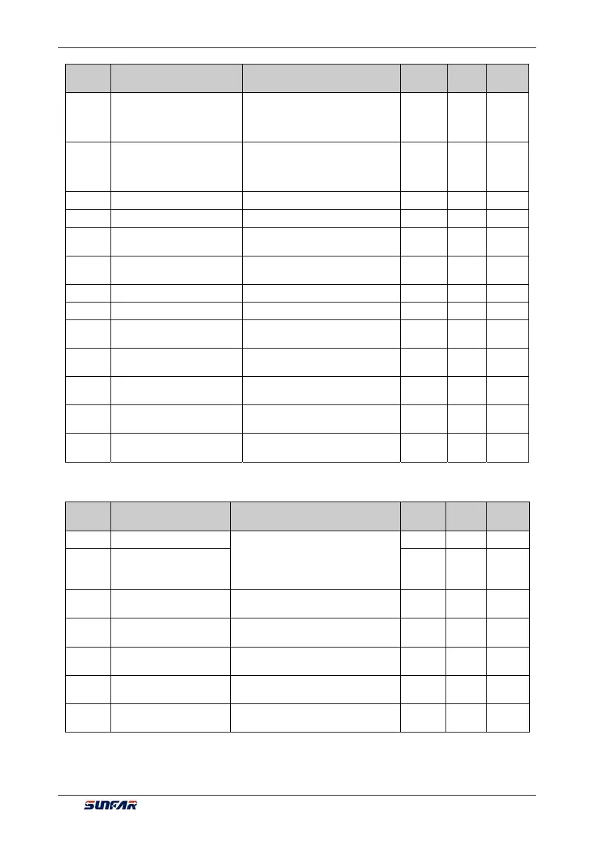 Page #81 background image