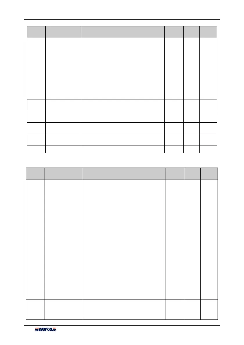 Page #83 background image