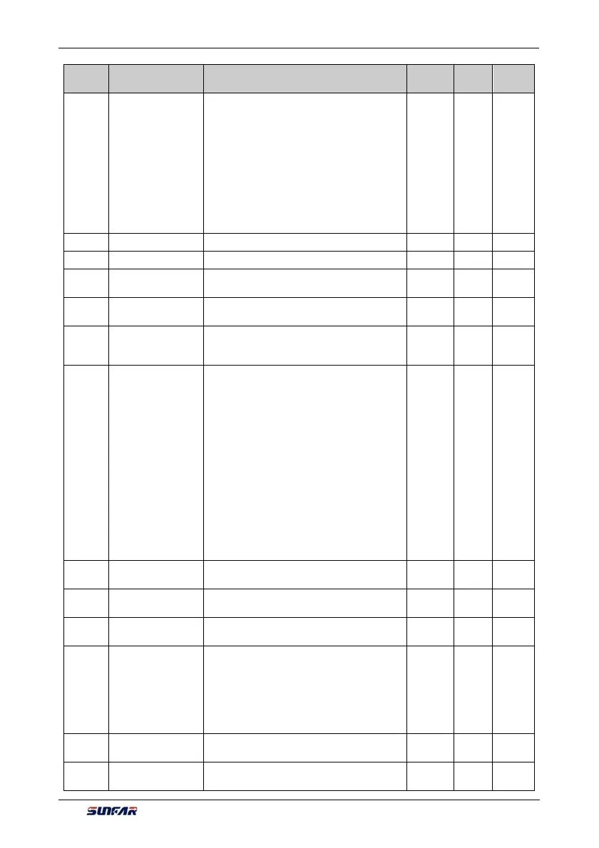 Page #84 background image