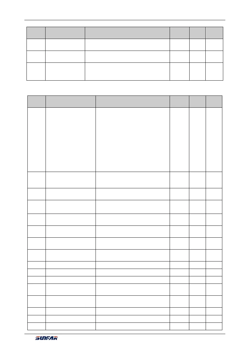 Page #85 background image