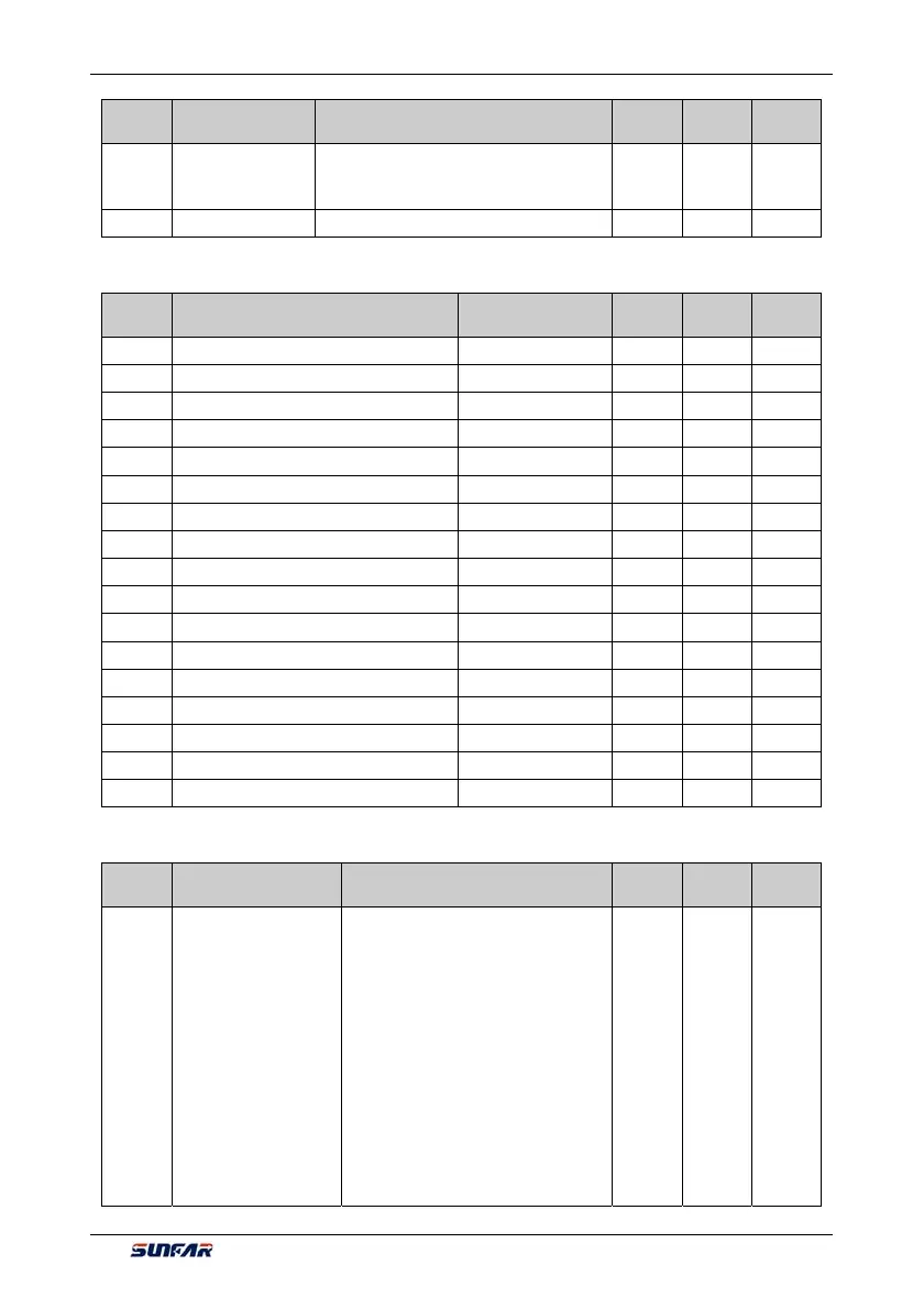 Page #87 background image
