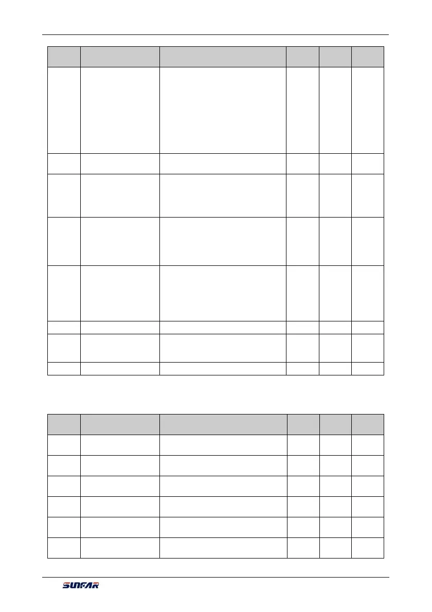 Page #88 background image