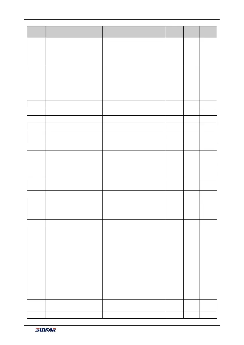 Page #90 background image