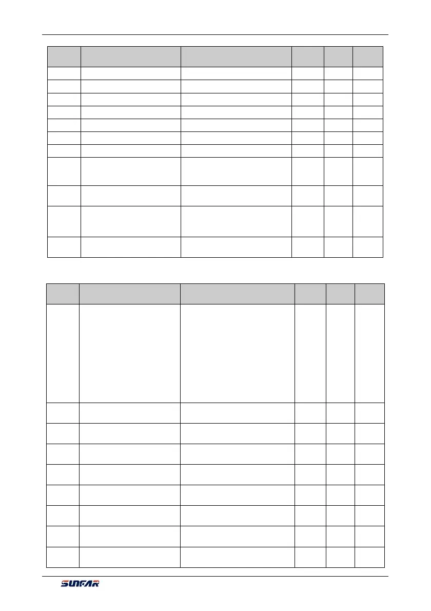 Page #91 background image