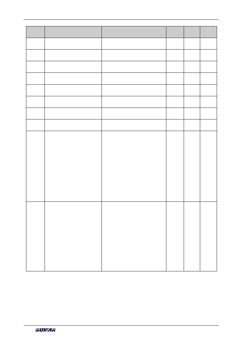 Page #92 background image