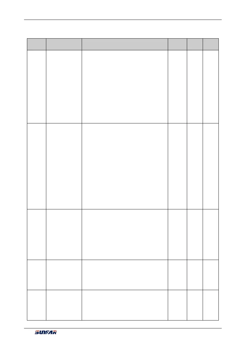 Page #93 background image