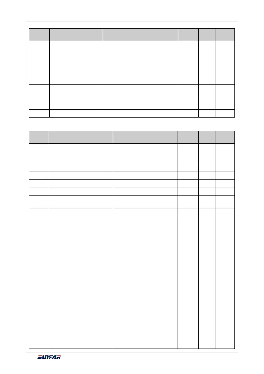 Page #97 background image