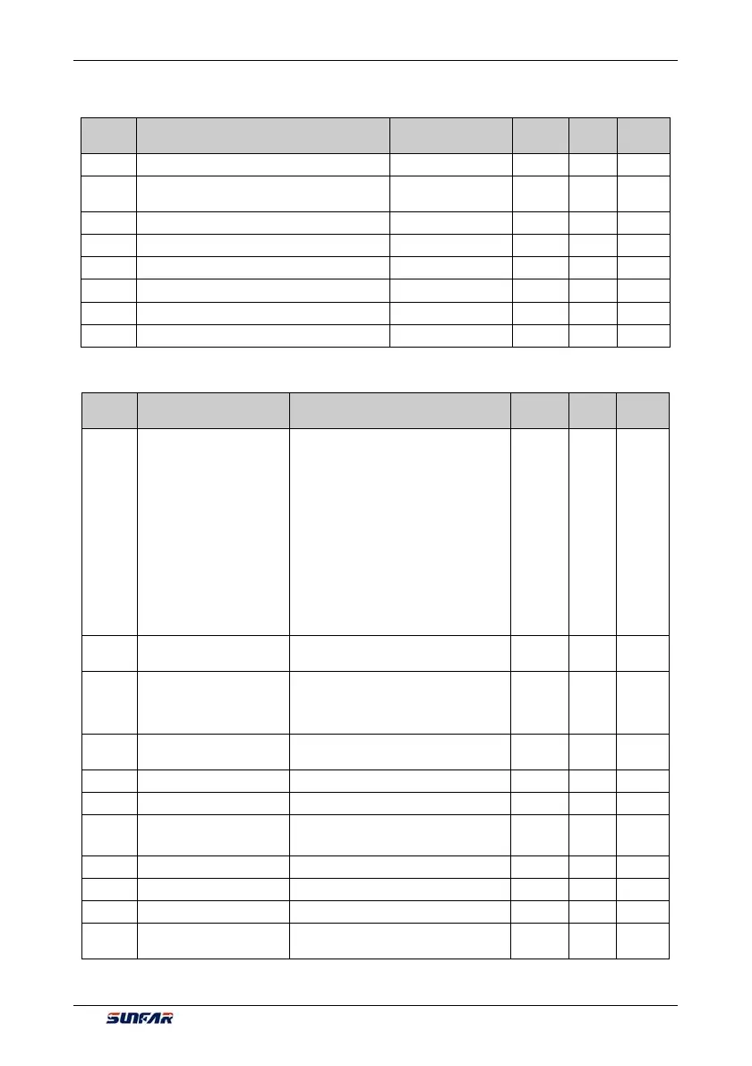 Page #101 background image