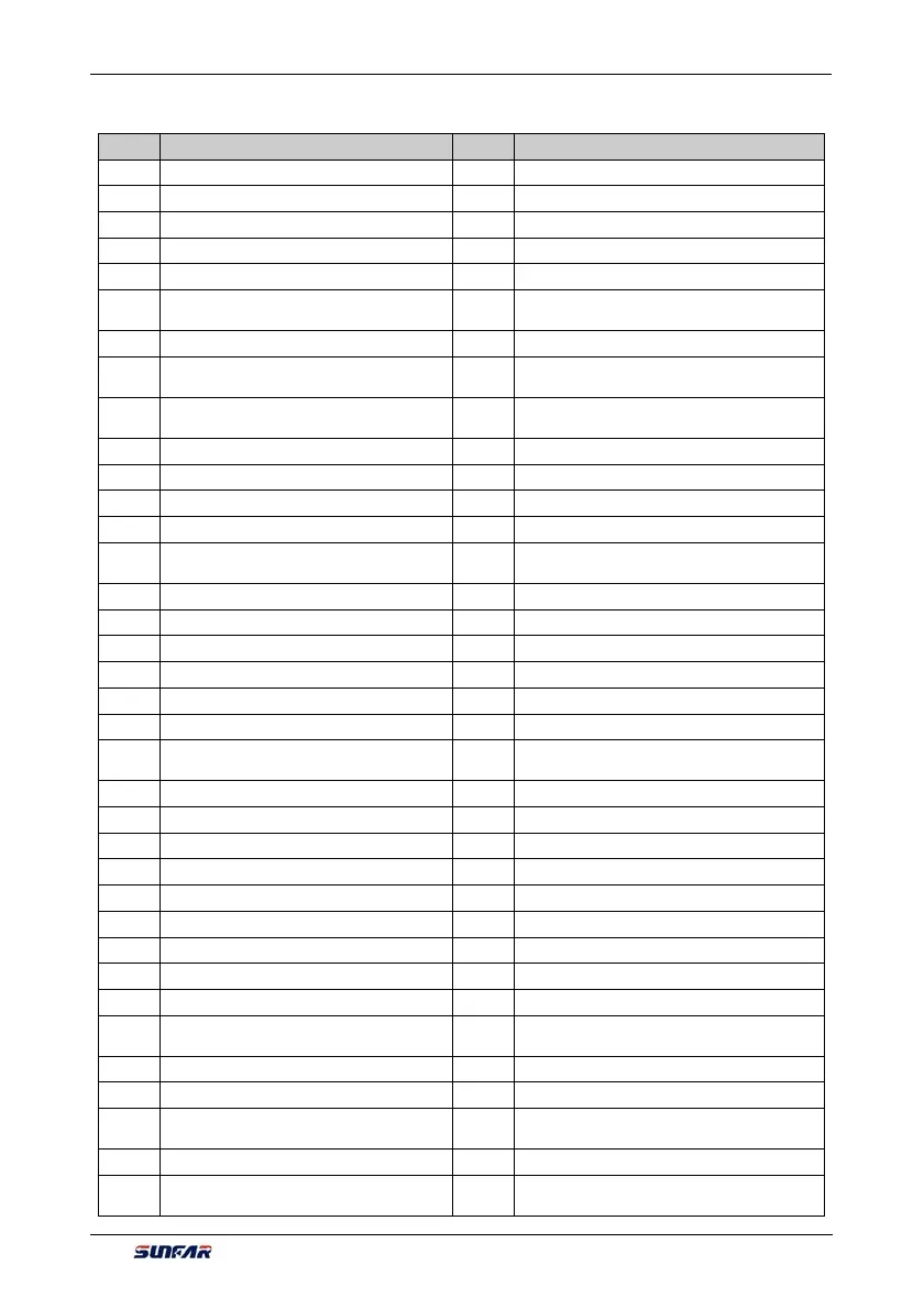 Page #102 background image