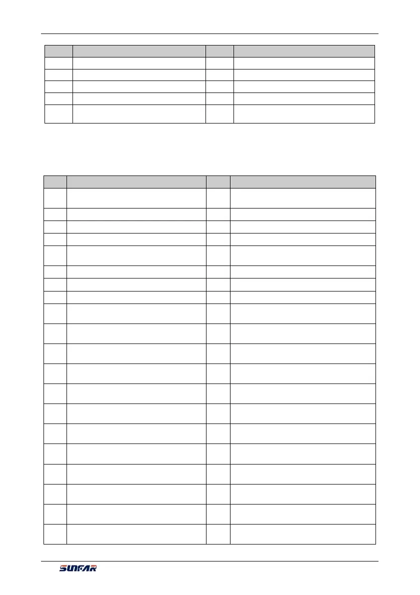 Page #103 background image