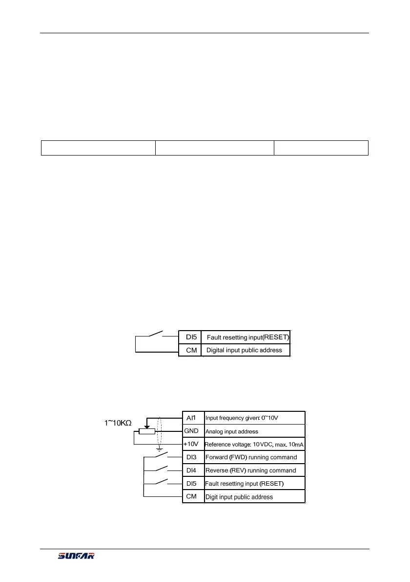 Page #106 background image