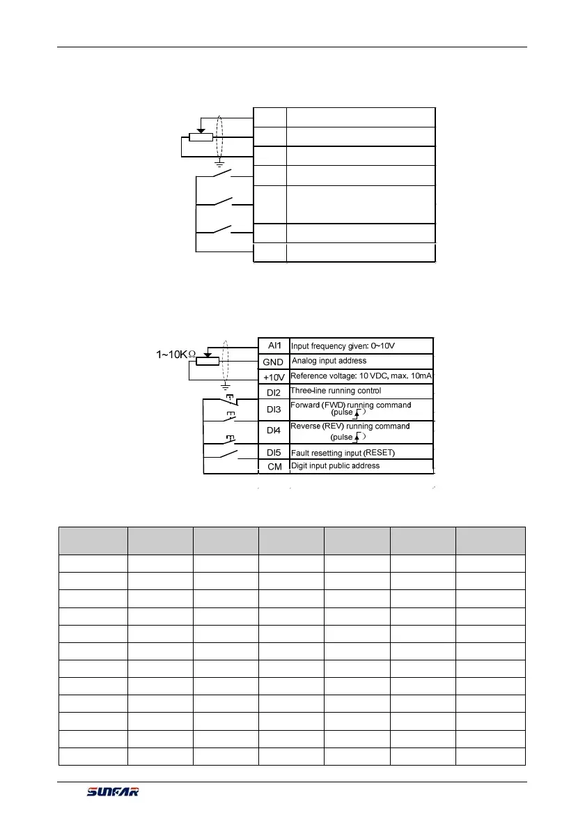 Page #107 background image