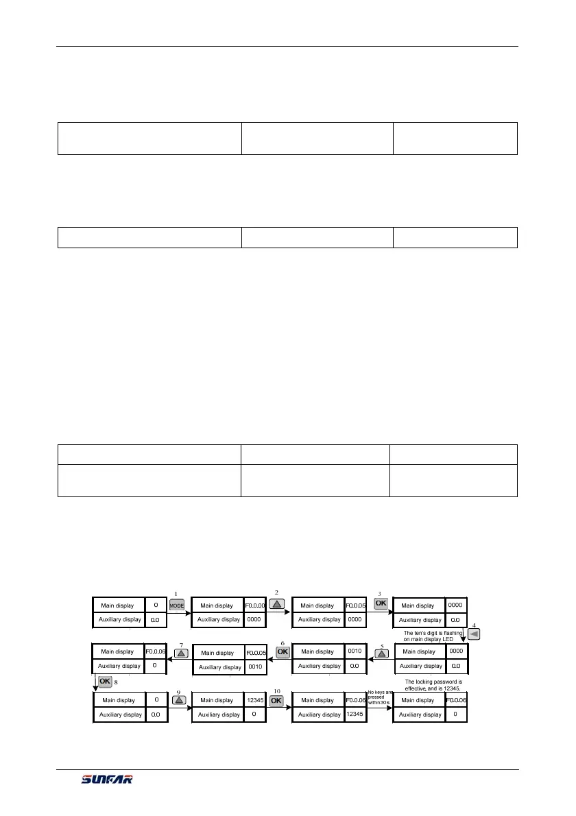 Page #110 background image