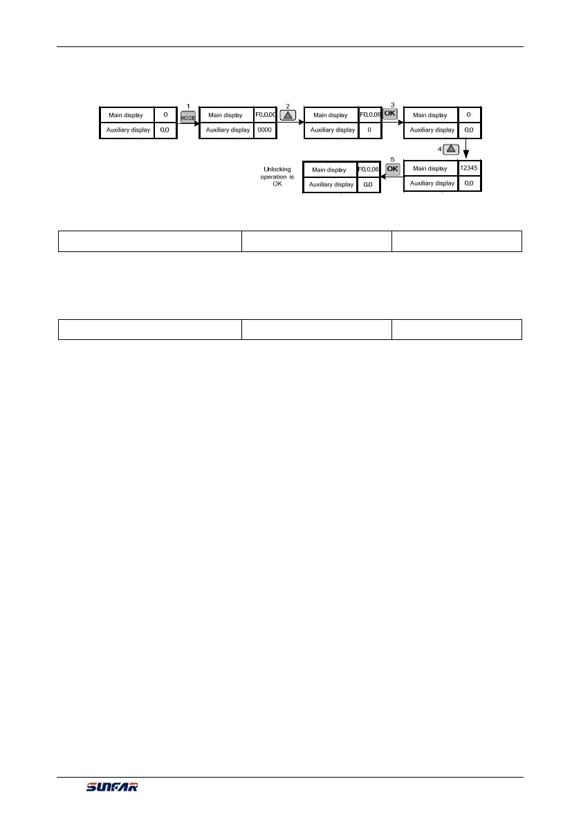 Page #111 background image