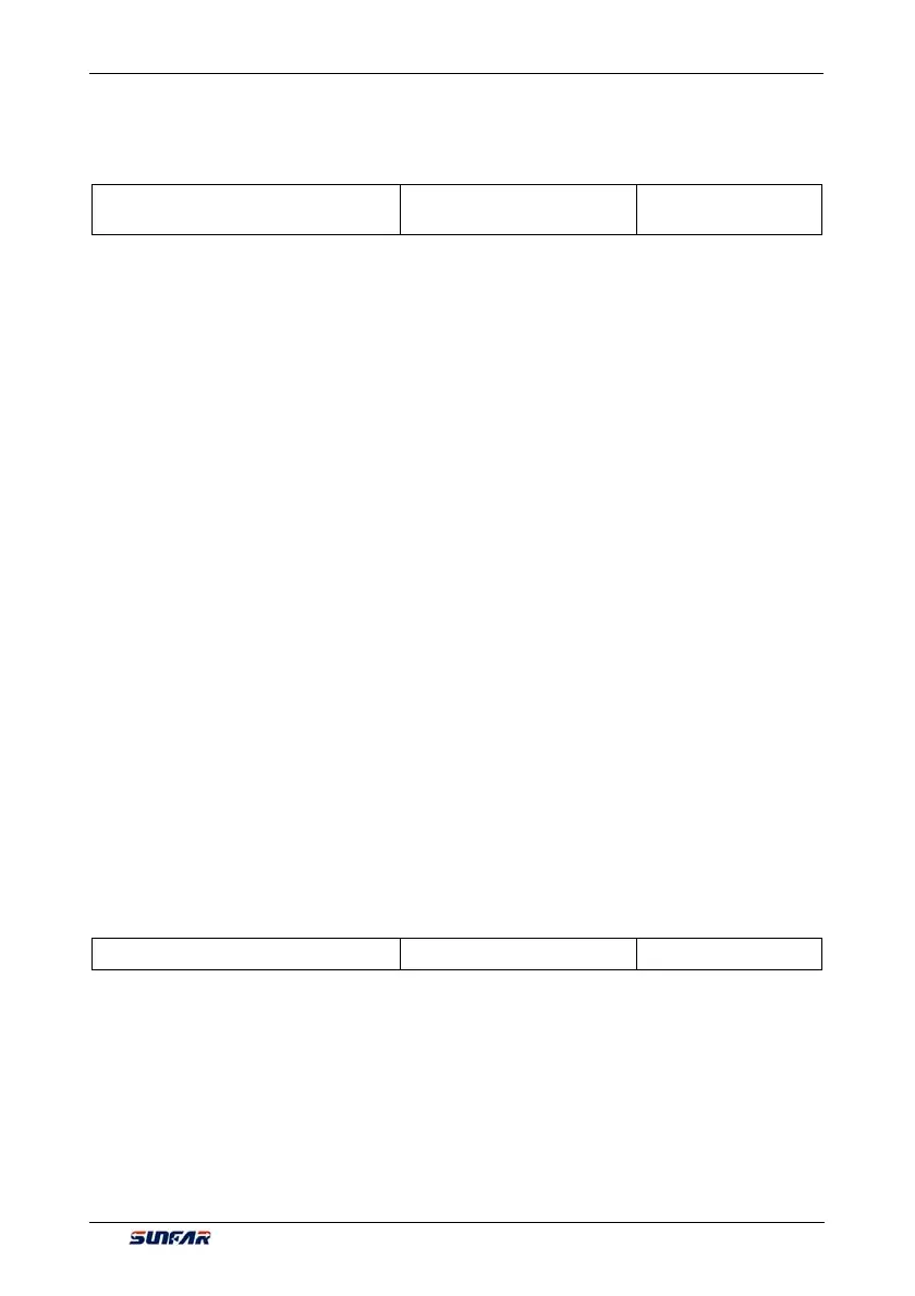 Page #112 background image