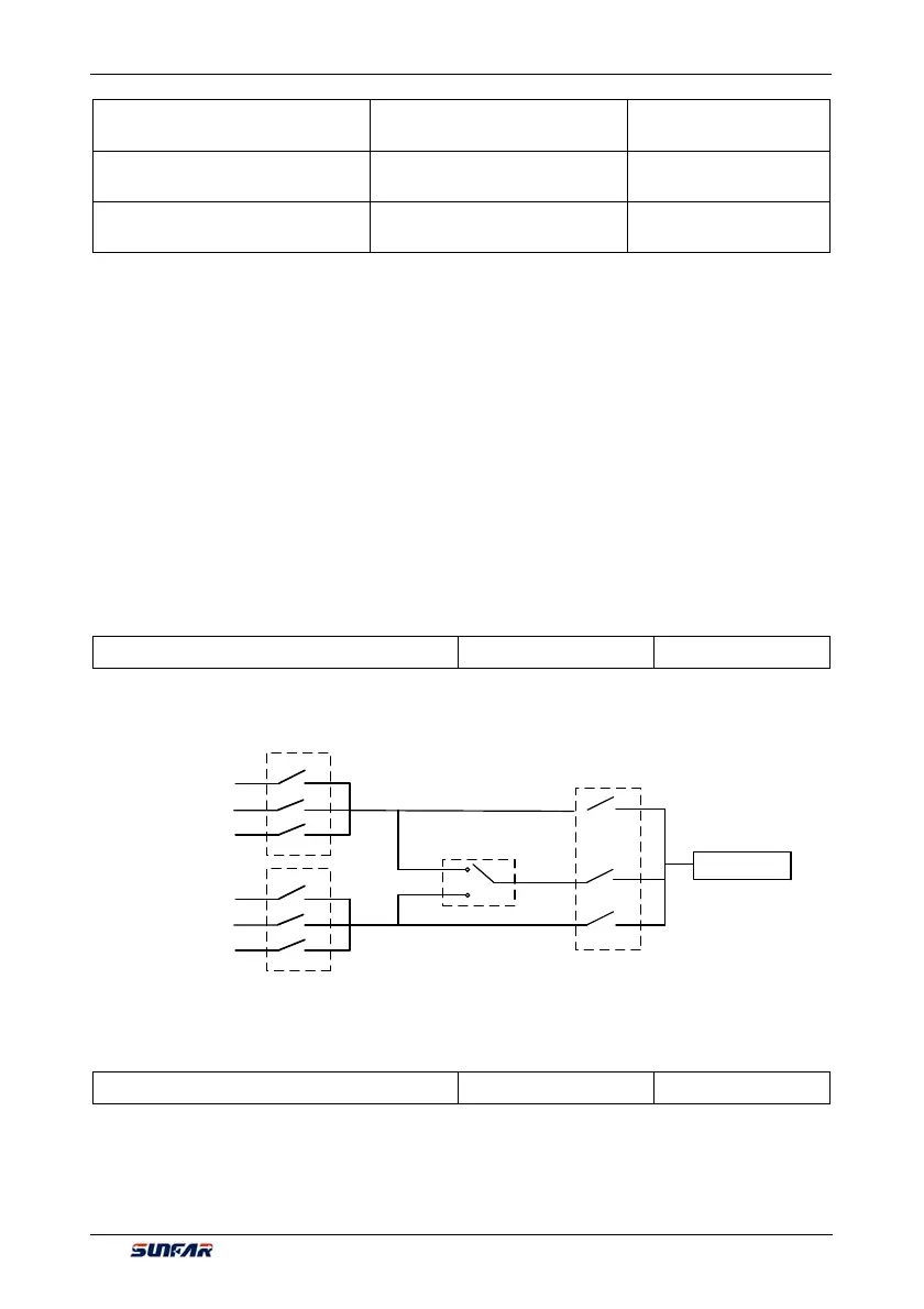 Page #114 background image