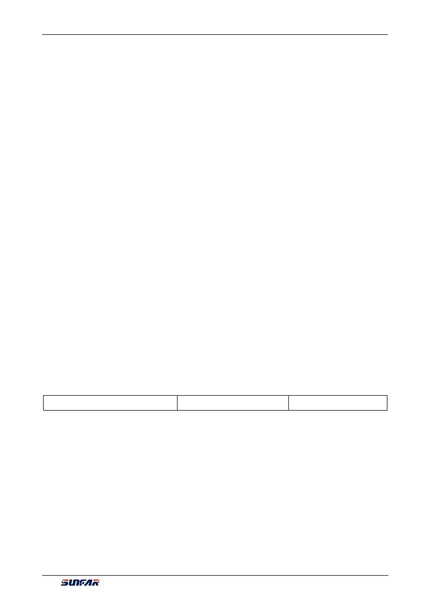 Page #118 background image