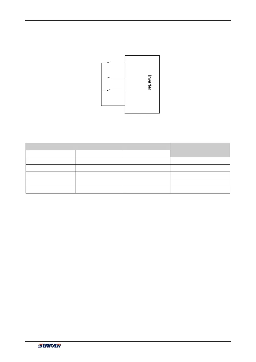 Page #121 background image
