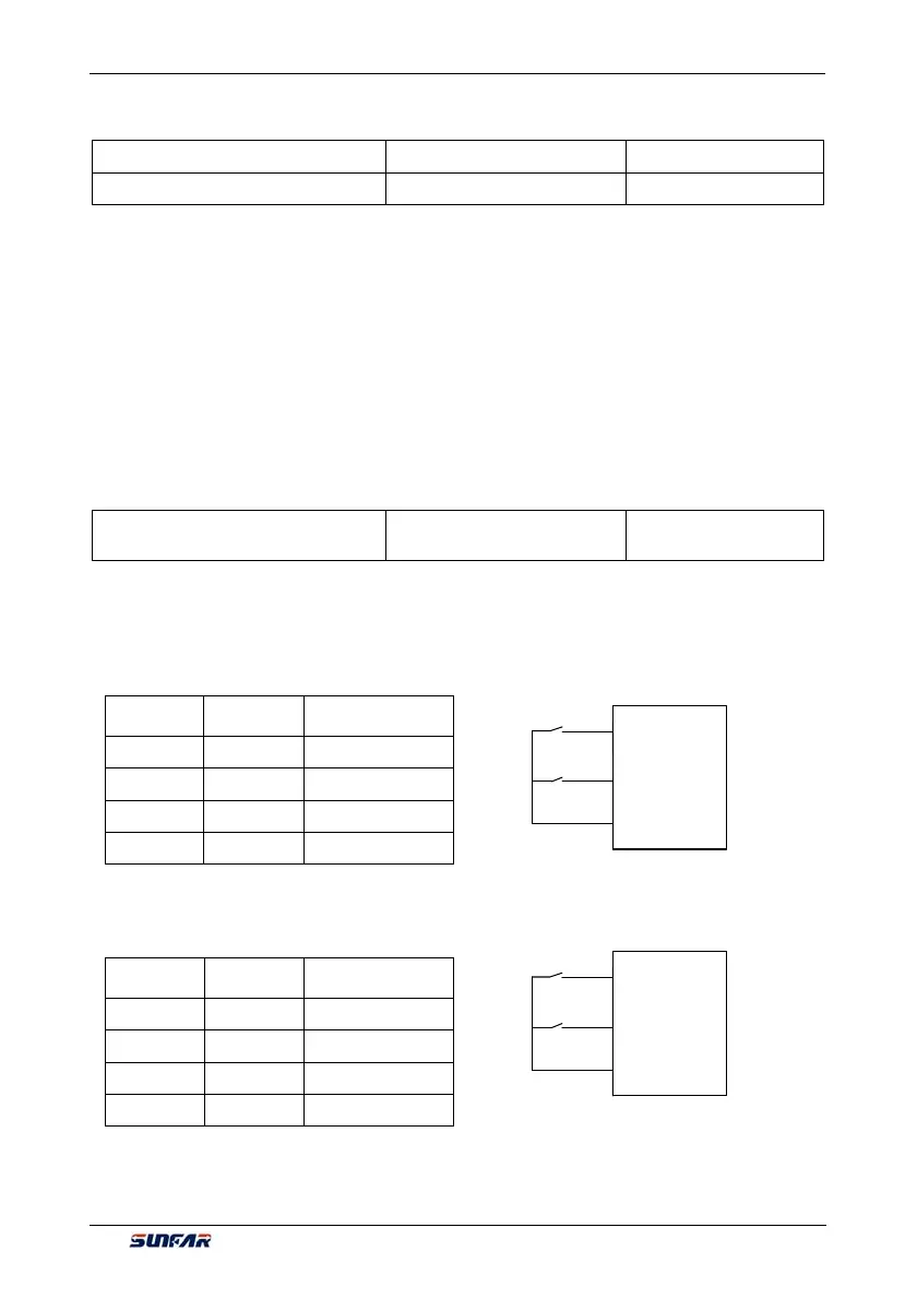 Page #124 background image