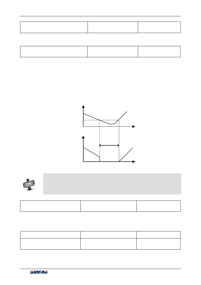 Page #129 background image