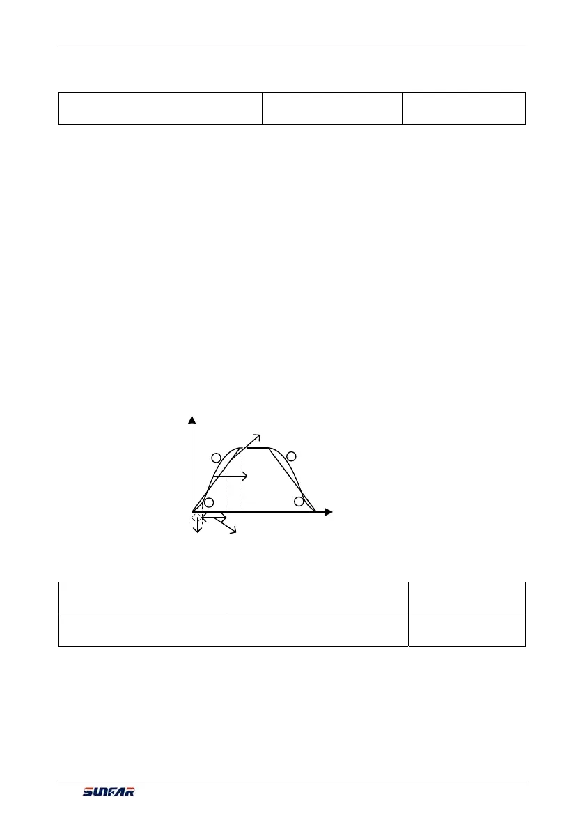 Page #132 background image