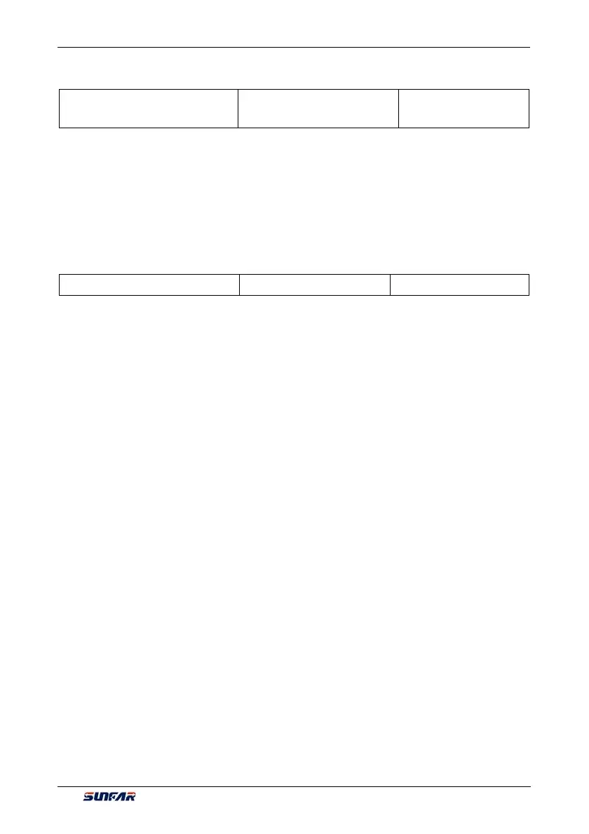 Page #134 background image