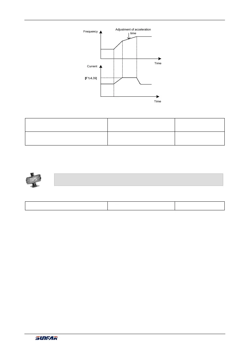 Page #138 background image