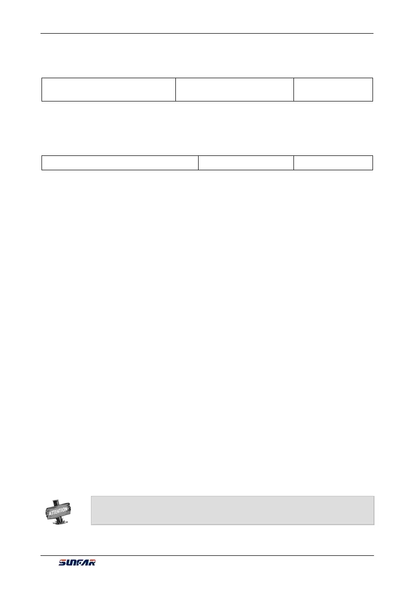 Page #142 background image
