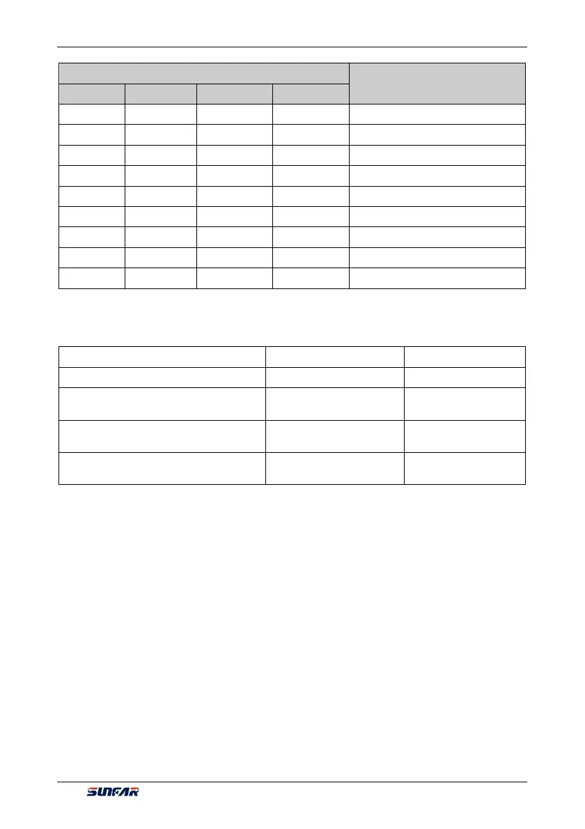 Page #151 background image