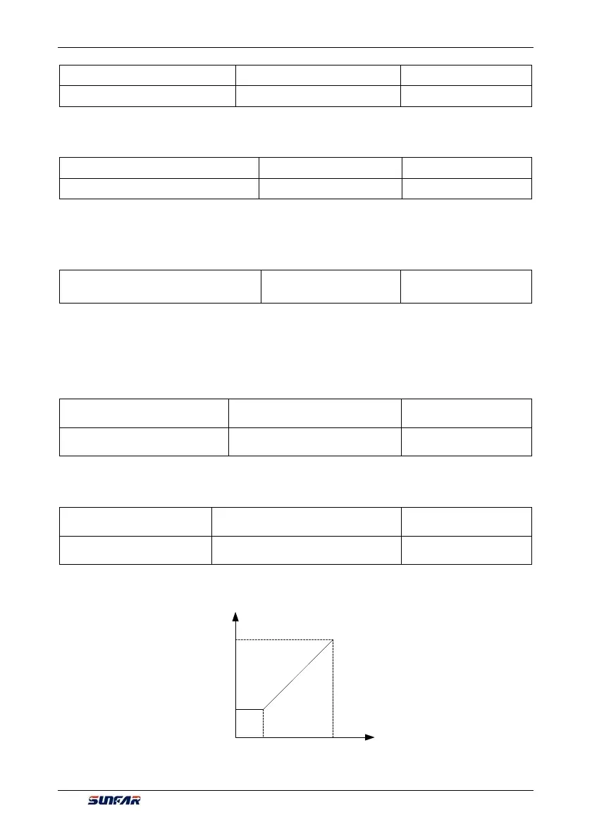 Page #155 background image