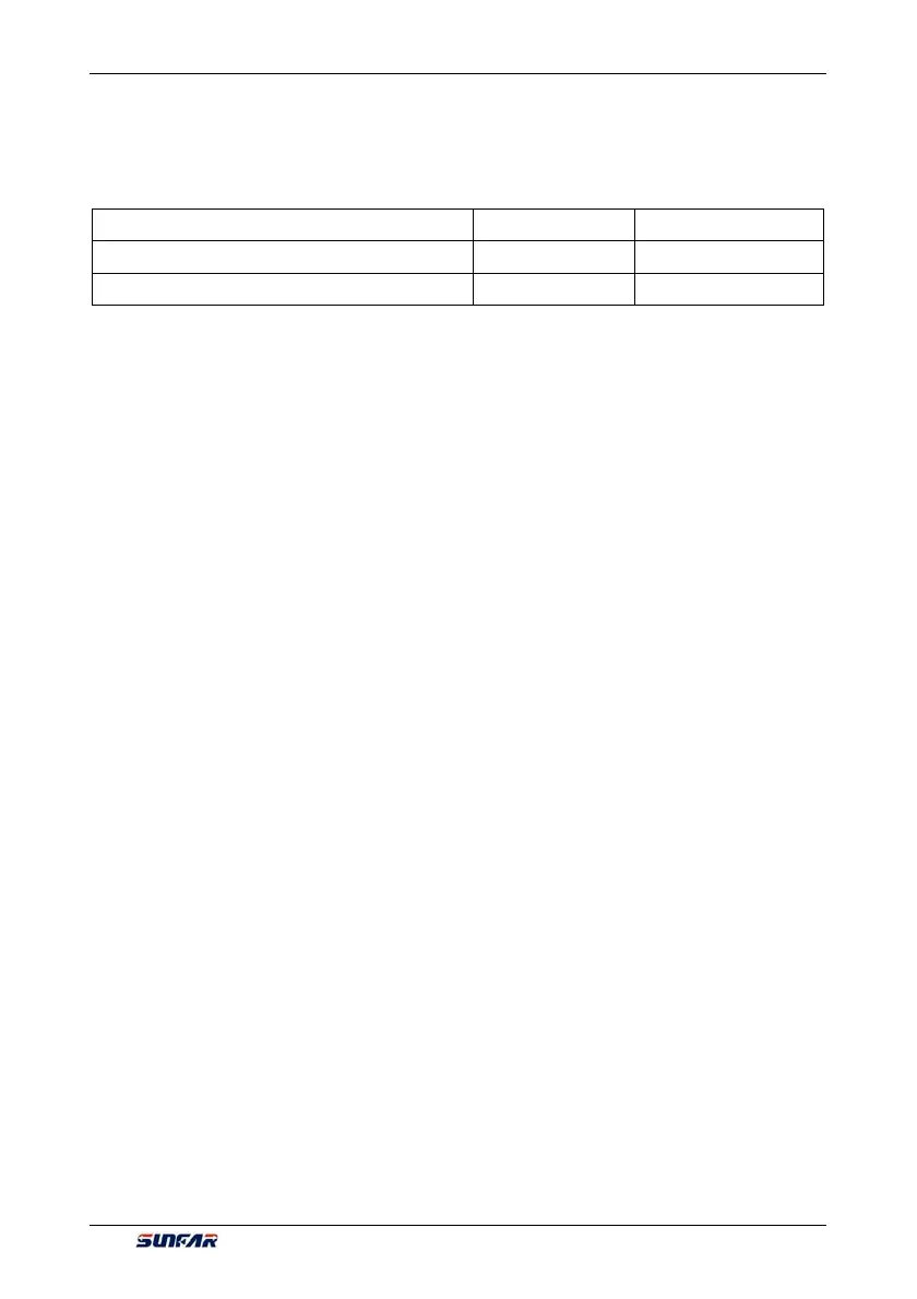 Page #159 background image