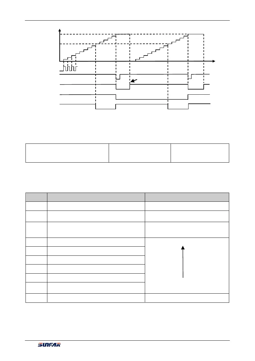 Page #163 background image