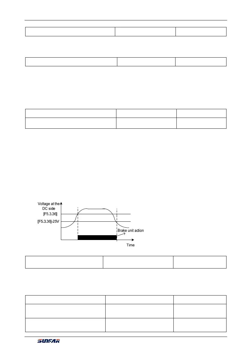 Page #165 background image