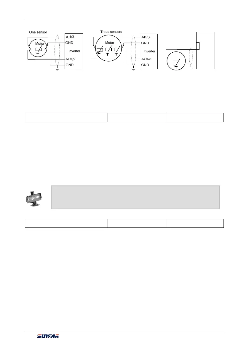 Page #167 background image