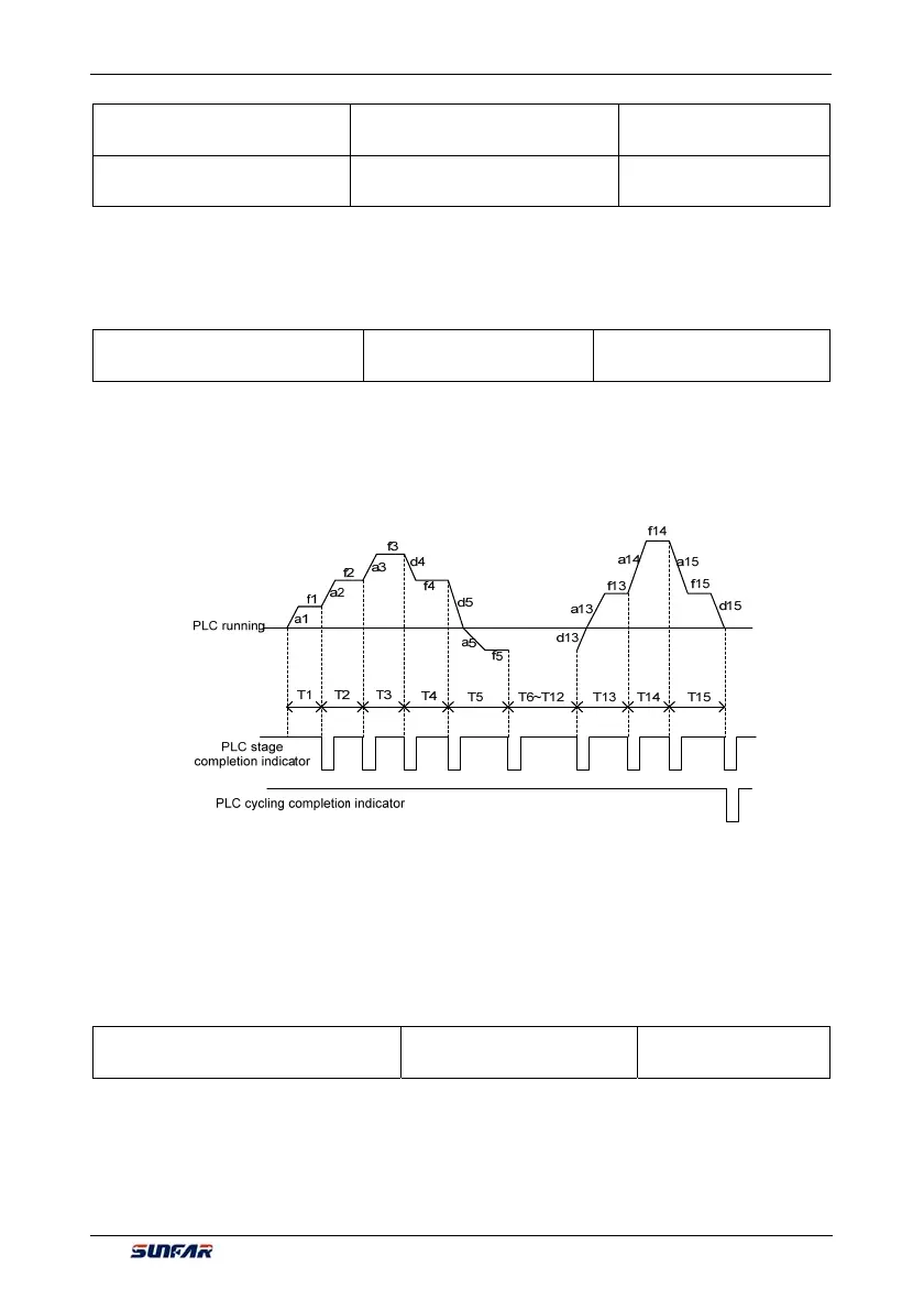 Page #168 background image