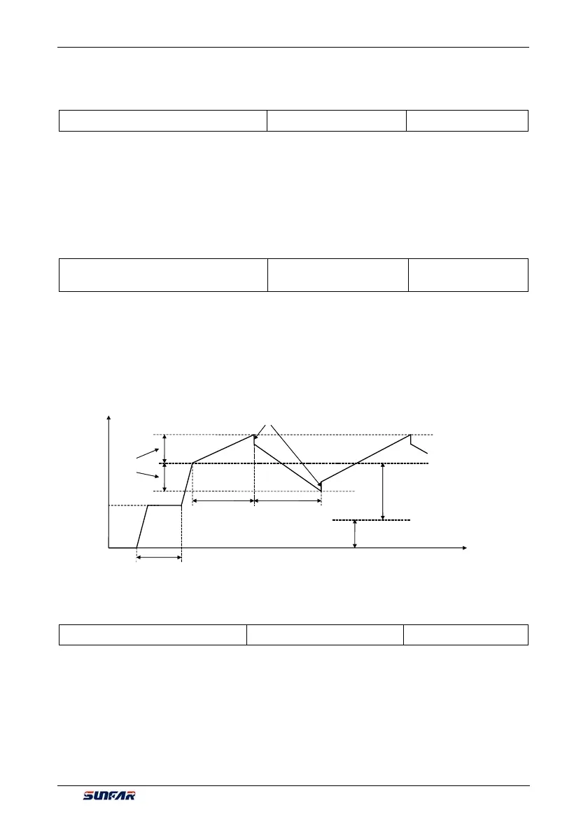 Page #172 background image